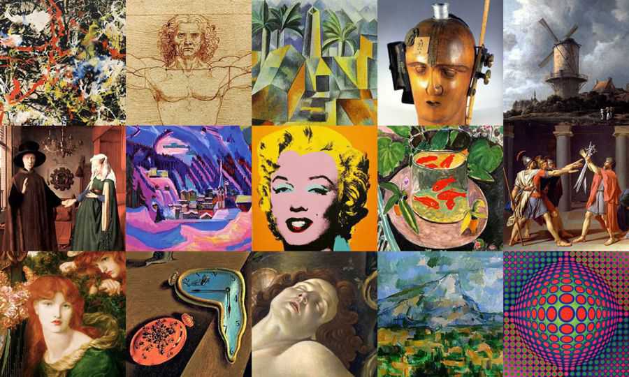 🎉 Major art periods. Western Art Timeline 1. 2019-01-18