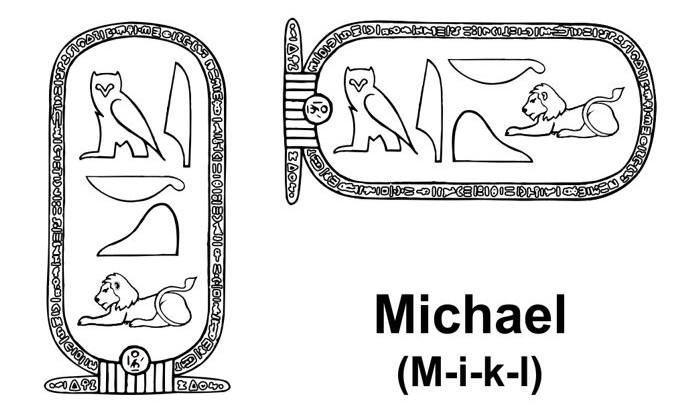 How Do I Write My Name In Hieroglyphics Hieroglyphic Name Translator
