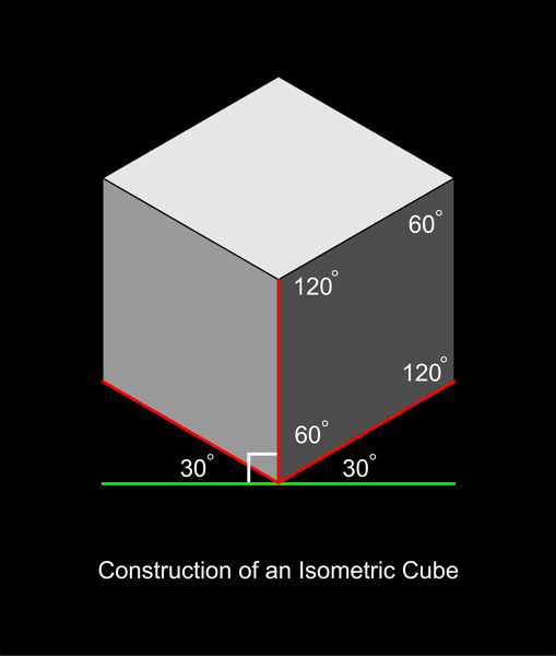 Isometric Drawing of a Cube - 1