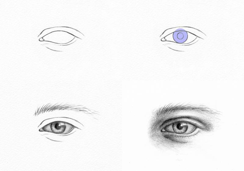 How to draw eyes from the side  10 steps  RapidFireArt